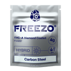 Carbon Steel THCA Diamond Coated Flower