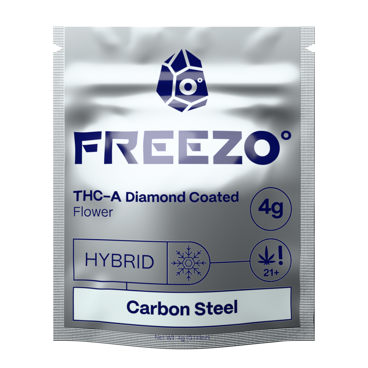 Carbon Steel THCA Diamond Coated Flower