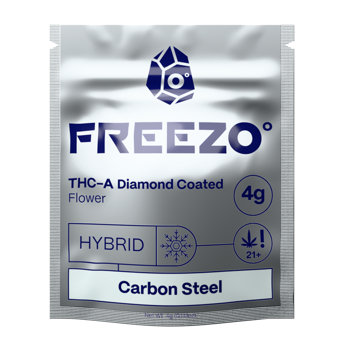 Carbon Steel THCA Diamond Coated Flower