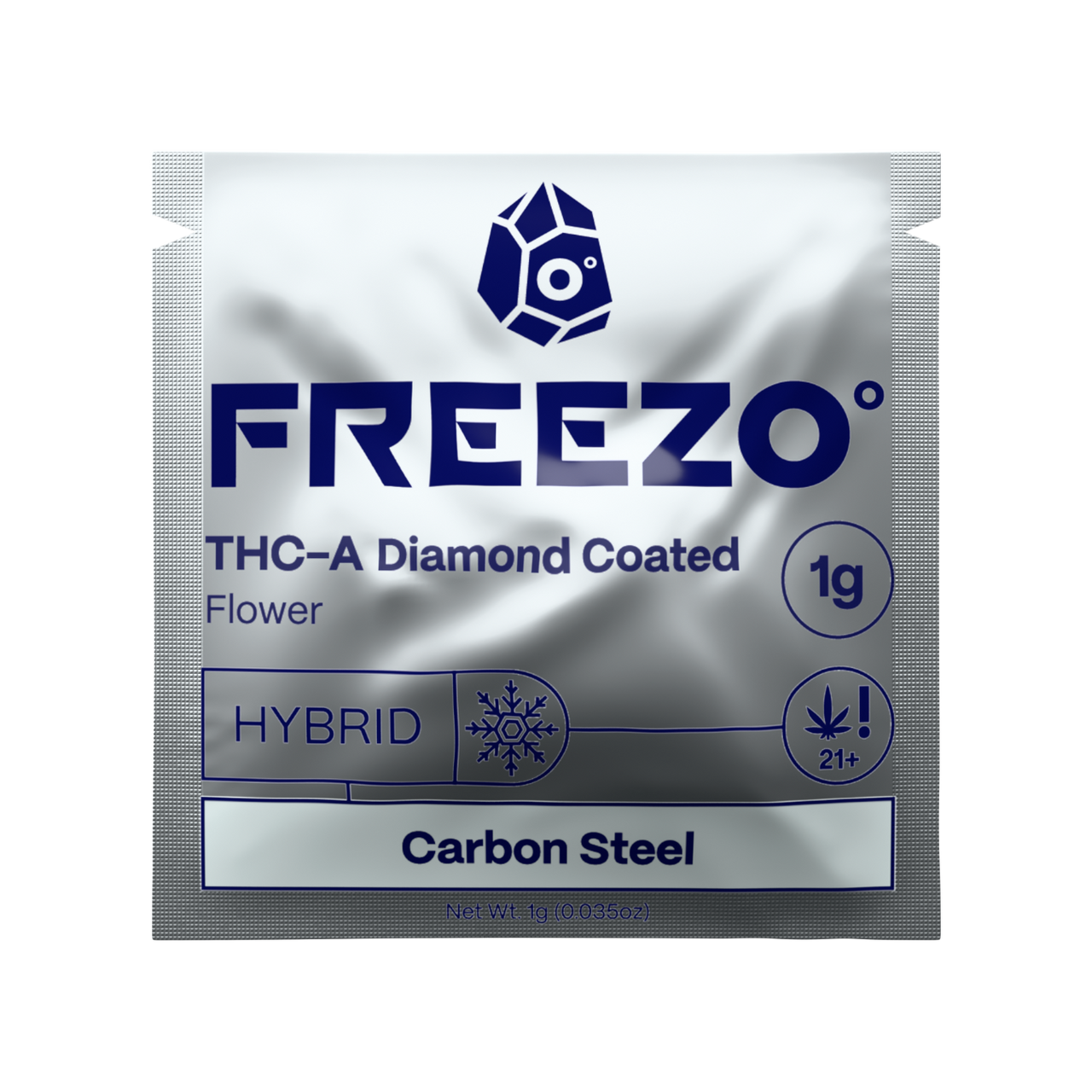 Carbon Steel THCA Diamond Coated Flower