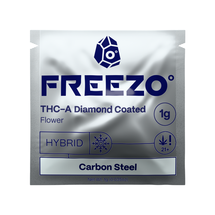 Carbon Steel THCA Diamond Coated Flower