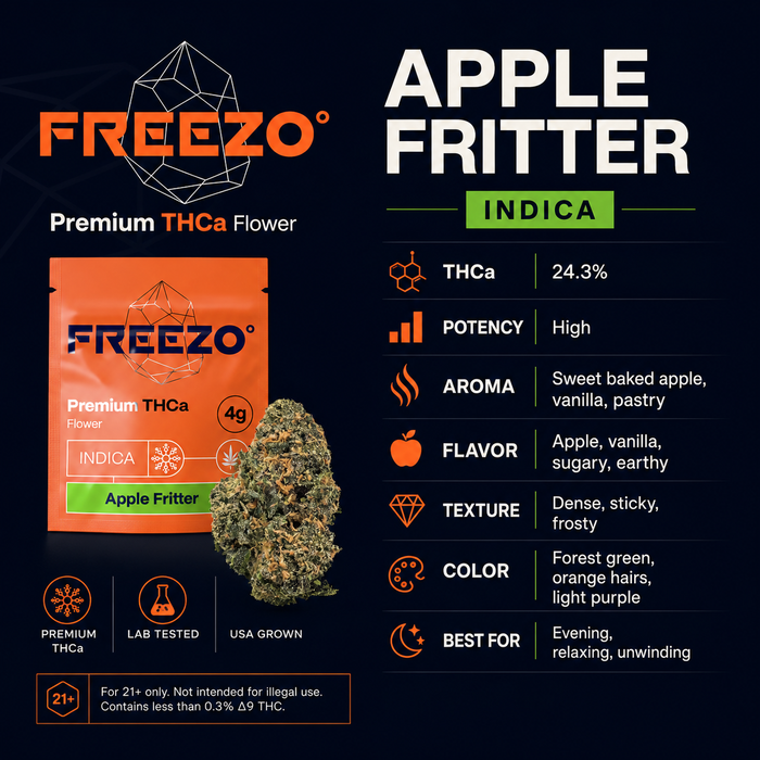 Apple Fritter - Uncoated Flower