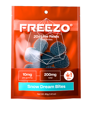 THCa Gummies