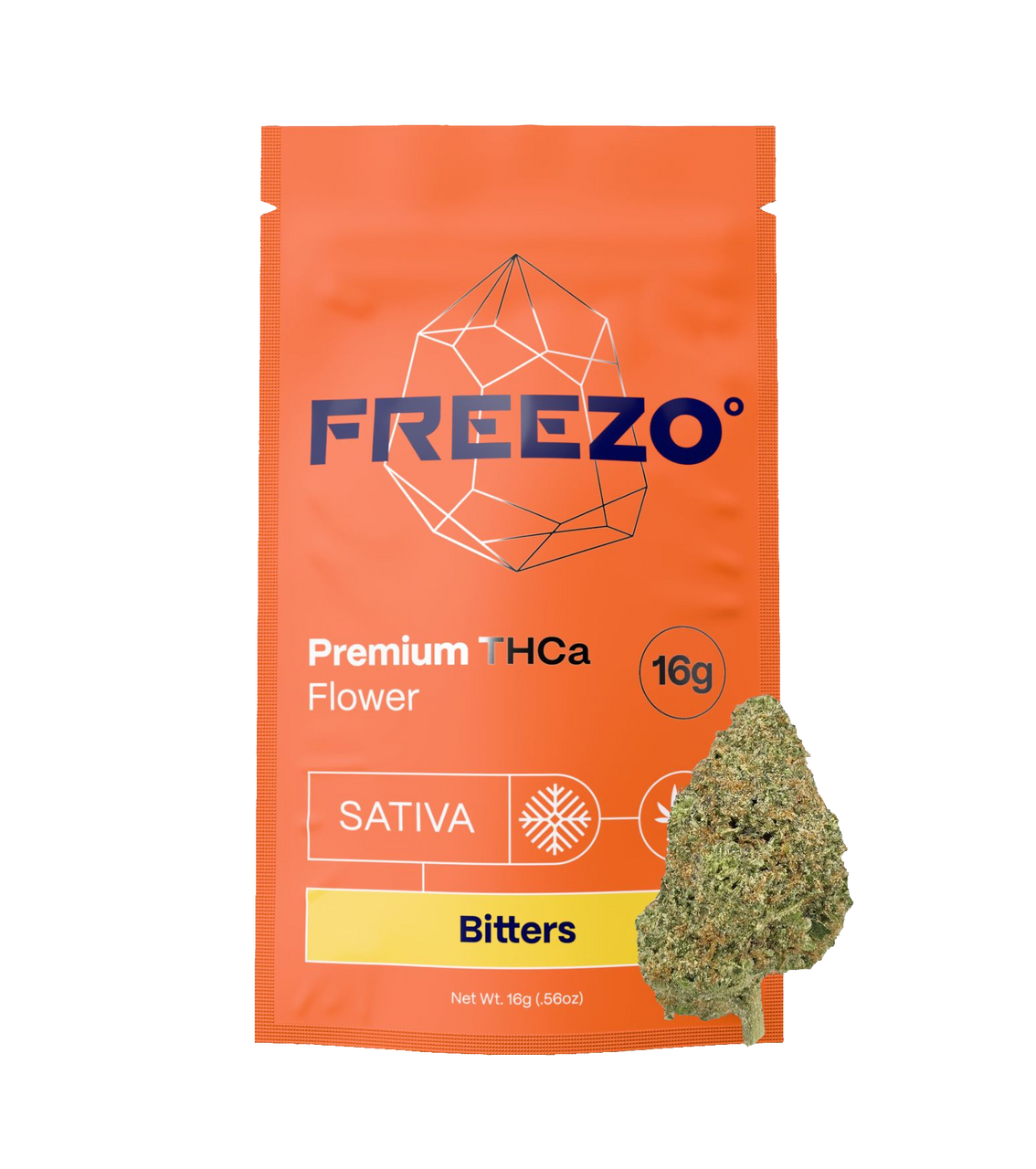Bitters - Uncoated Flower