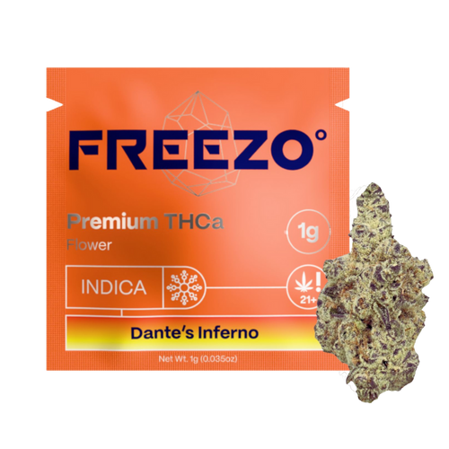 Dante Inferno