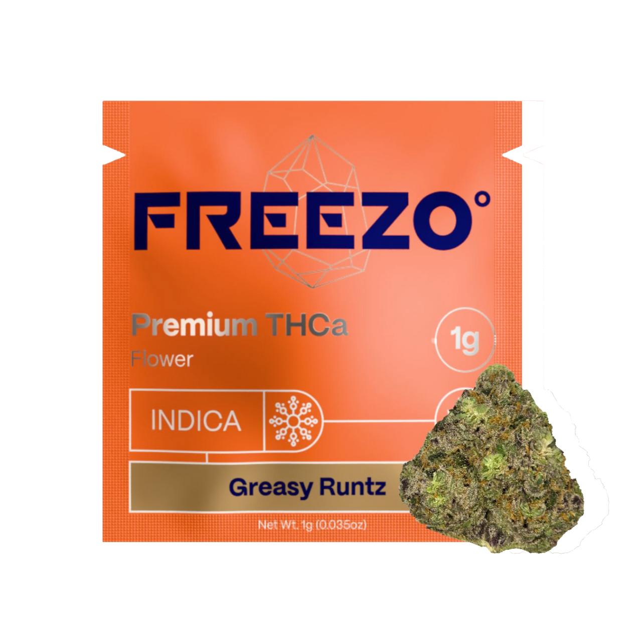 Greasy Runtz - Uncoated Flower