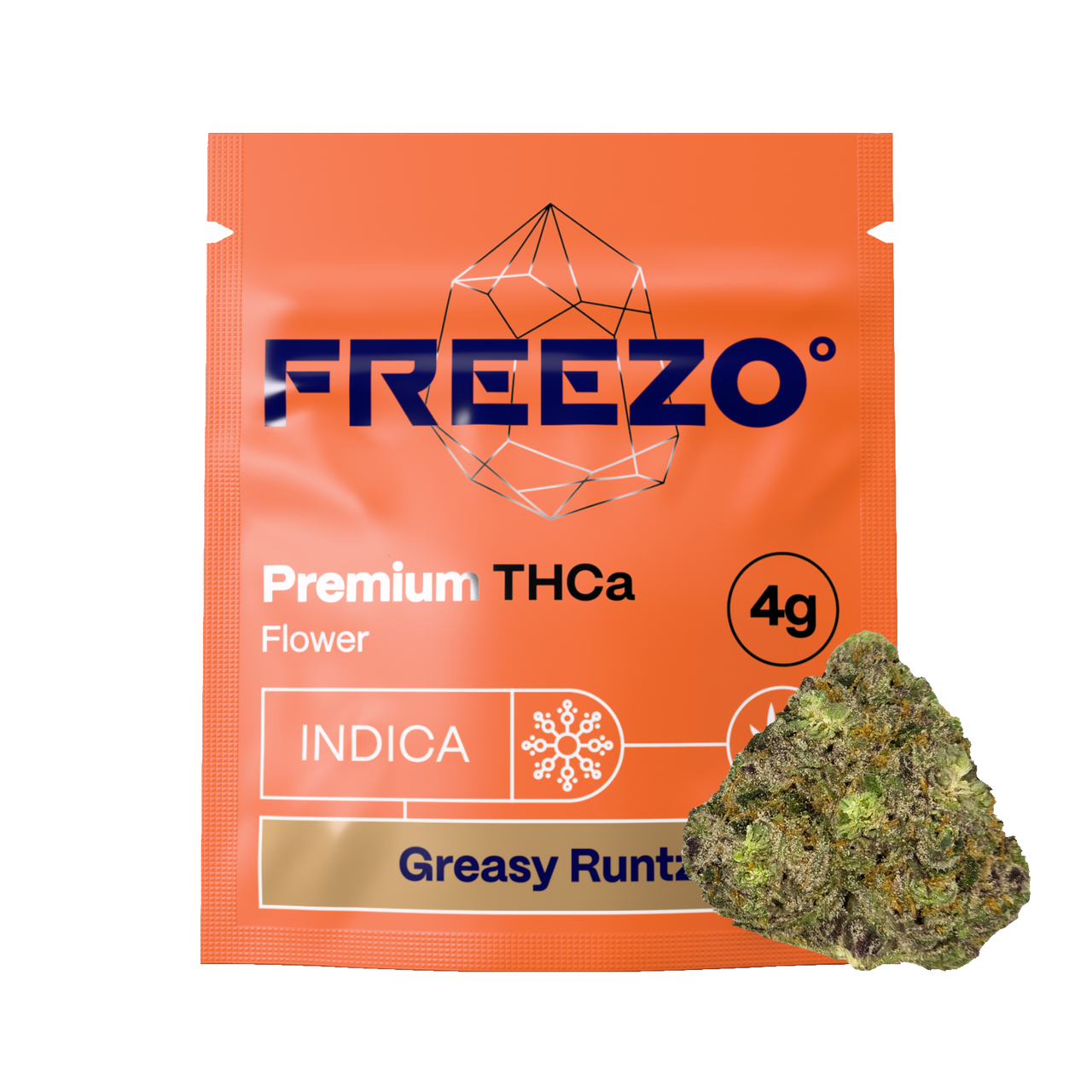 Greasy Runtz - Uncoated Flower