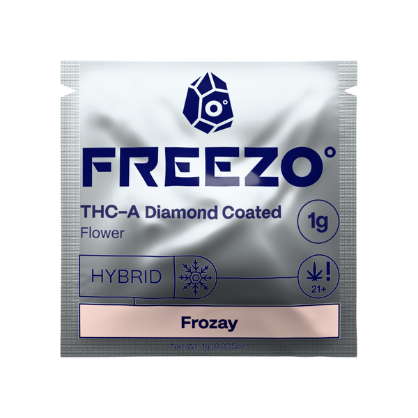 Frozay THCA Diamond Coated Flower