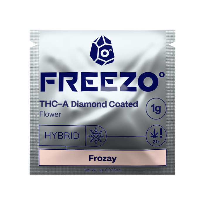Frozay THCA Diamond Coated Flower