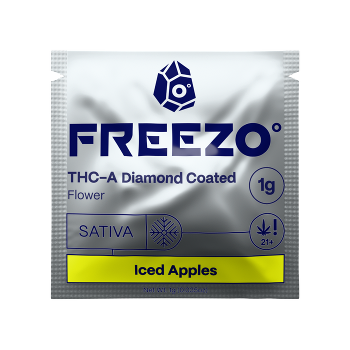 Iced Apples THCA Diamond Coated Flower