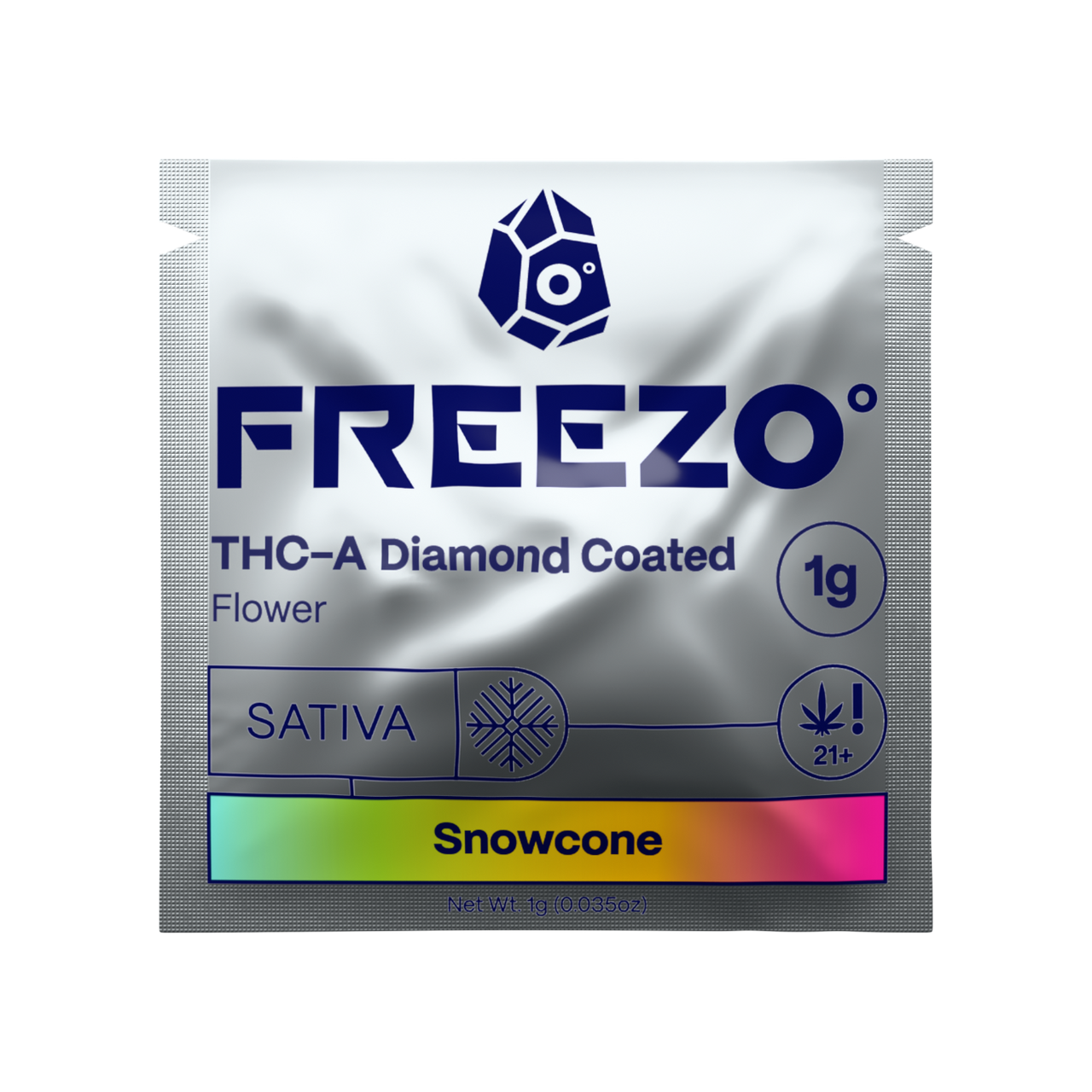 Snowcone THCA Diamond Coated Flower