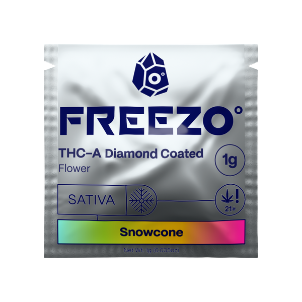 Snowcone THCA Diamond Coated Flower