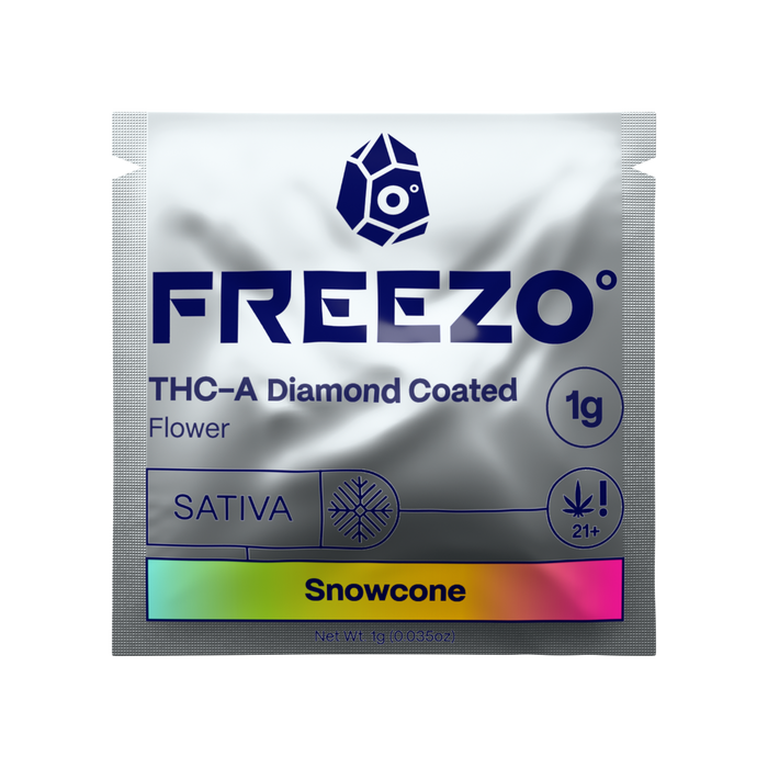 Snowcone THCA Diamond Coated Flower