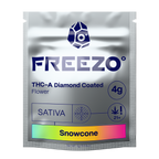 Snowcone THCA Diamond Coated Flower