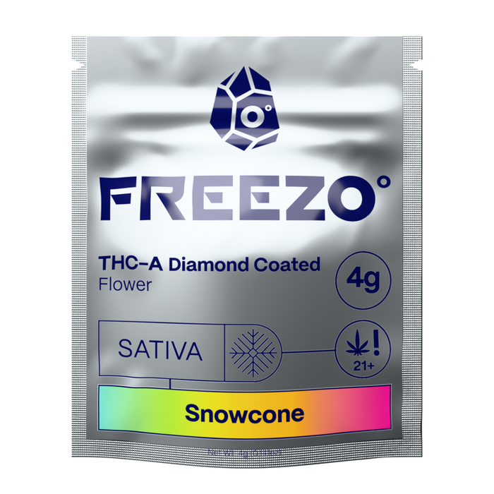 Snowcone THCA Diamond Coated Flower