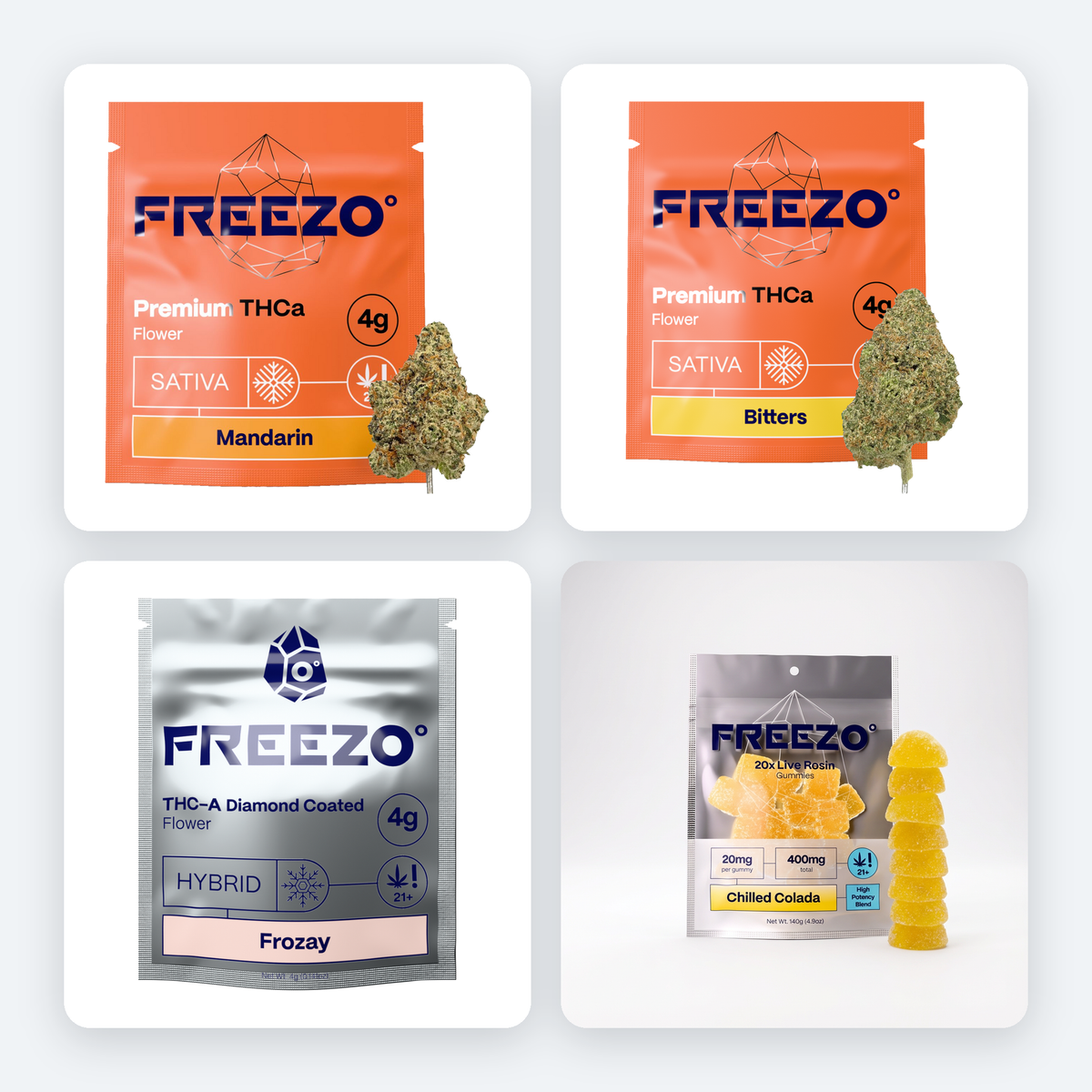 Example of a Freezo Mixed Box: two 4 g pouches of uncoated THCa flower, one 4 g pouch of diamond-coated flower and one 400 mg live rosin gummy pack. Strains and flavors rotate.